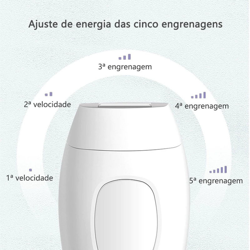 Depilador a Laser - Skin Soft mais 1 Óculos de Proteção
